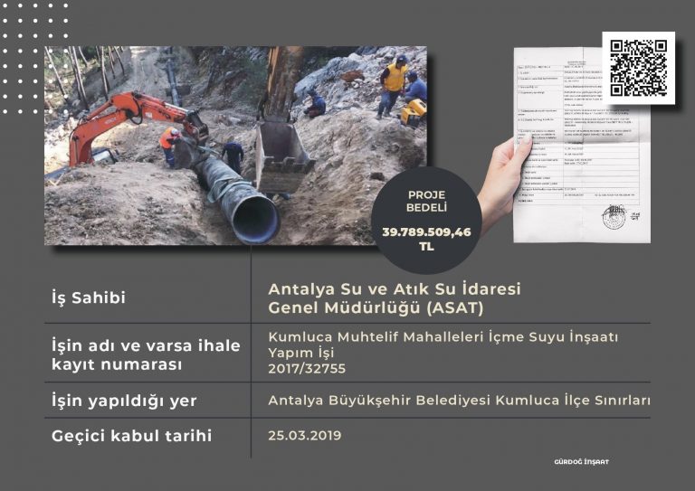 Kumluca Muhtelif Mahalleleri İçme Suyu İnşaatı Yapım İşi