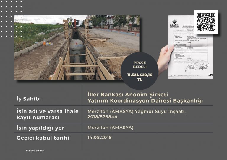 Merzifon (Amasya) Yağmur Suyu İnşaatı