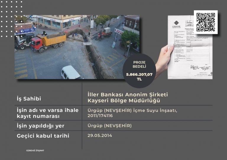 Ürgüp (Nevşehir) İçmesuyu İnşaatı